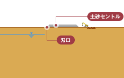 土砂セントル・刃口据付の画像
