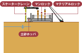 2R 構築・艤装の画像