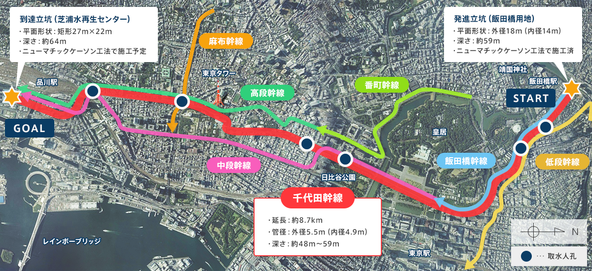 工事概要の画像